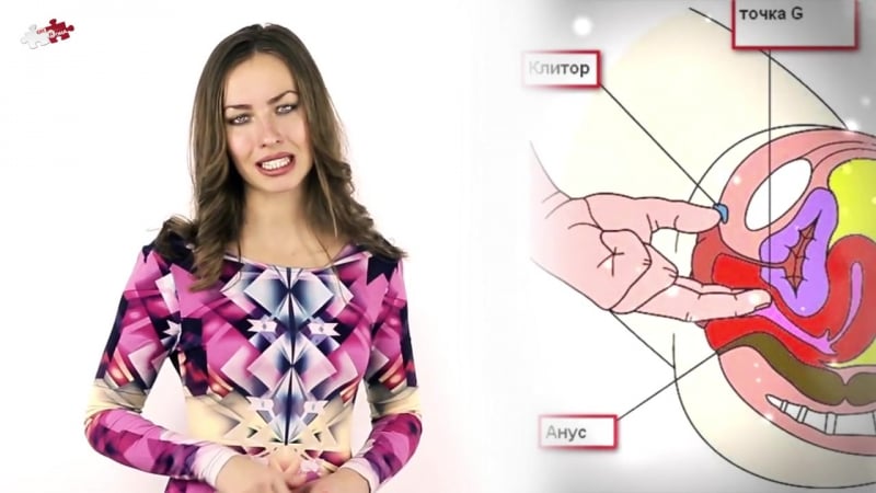 Сквирт или как довести девушку до струйного оргазма практические советы, мнение экспертов