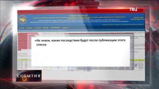 В обсе обеспокоены публикацией данных работающих в днр журналистов